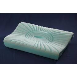DeRucci Pillow DH-25 (White-Blue)